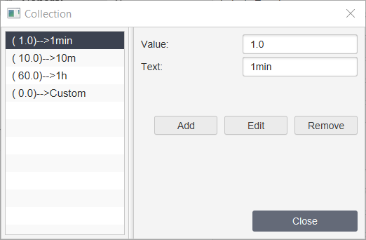 industryperiods