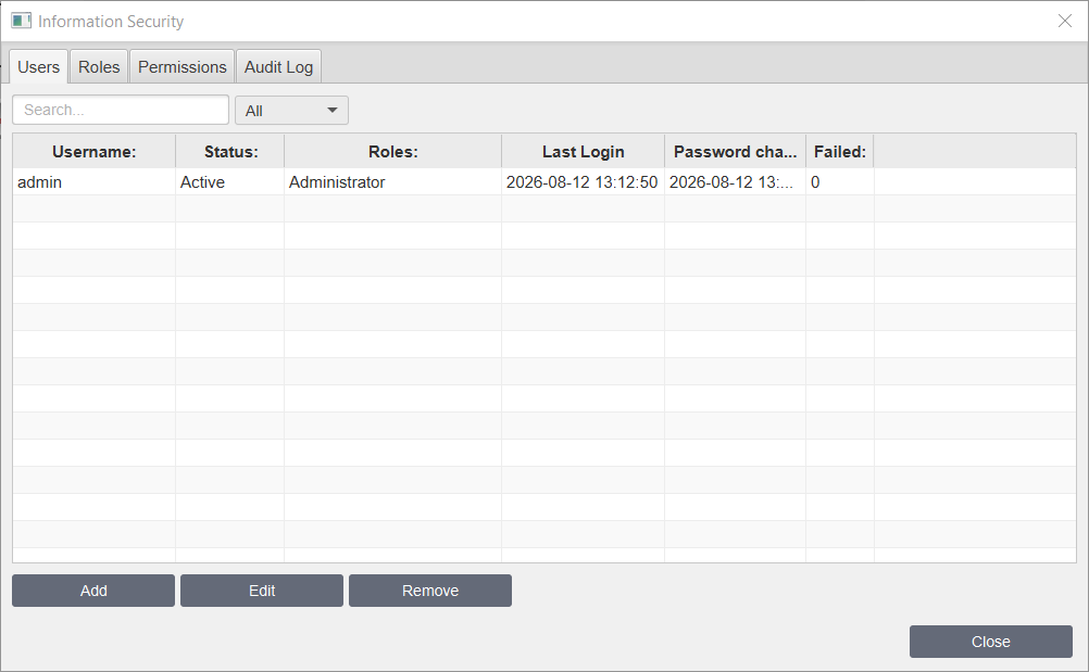 usersinfosecurity